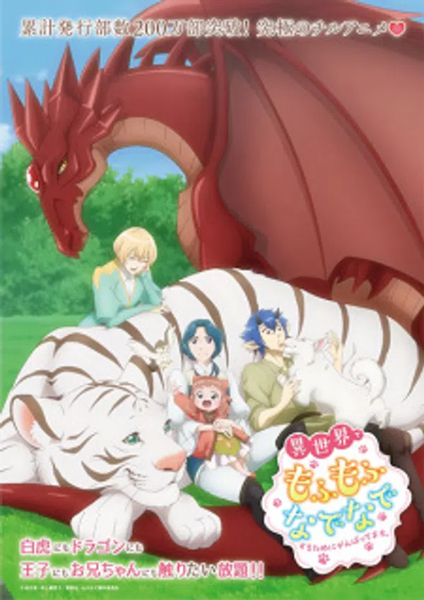 Poster phim Isekai de Mofumofu Nadenade suru Tame ni Ganbattemasu. trên Phim M?i